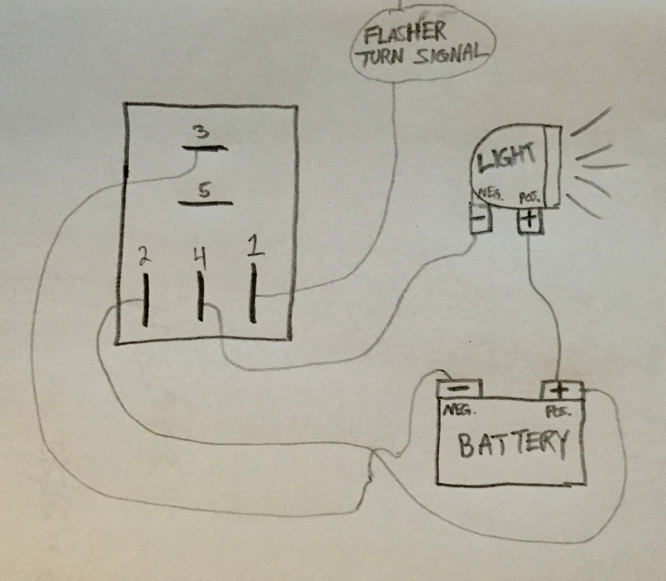 Turn Signal Wiring Diagram Motorcycle from www.indianmotorcycles.net