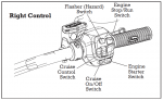 Auto part Axle part Drawing Technical drawing Transmission part